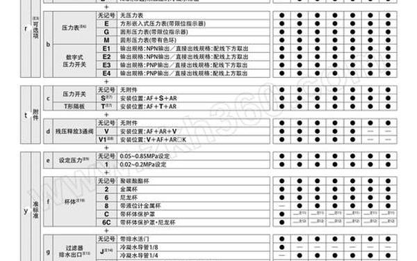 S给m的任务表图片 字母圈s给m定的规矩1001无标题