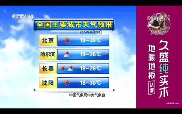 137vt的人文艺术MBA智库;37大但人文艺术A级都市天气