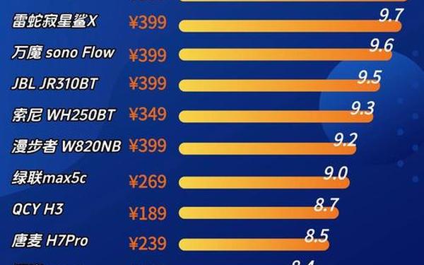 x7x7x7任意噪2023-x7x7x7任意噪108V9.6.9