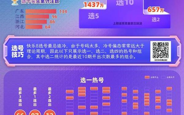 8008app幸福宝官网隐藏统计;幸福宝8008app介绍
