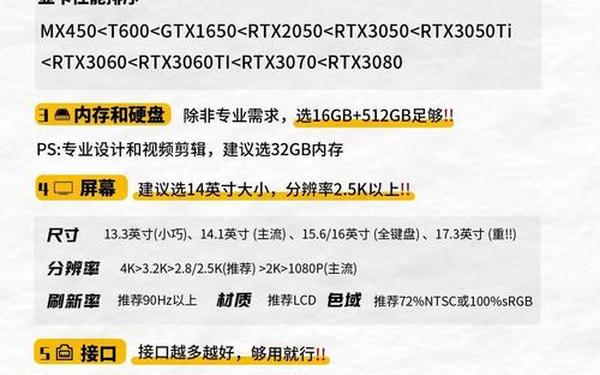 by8873换成什么—by3239换成什么