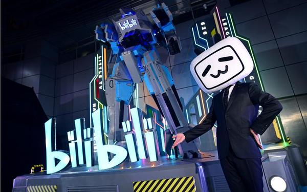 bilibiliindex、bilibili