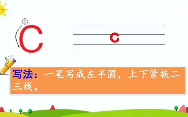 S货是不是想C叫大声点儿 C与S的区别