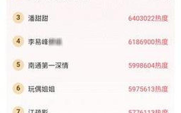 51吃瓜群众热心的朝阳群众,51杏子鱼子酱储小兰的简历和经历