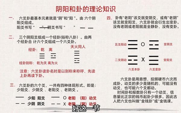 720貙爻賰卮卮-爻以六除