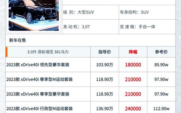 x7x7x7任意噪2023进口蘑菇(宝马x7售价多少万报价表)