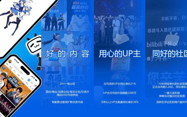 b站推广网站2024官网、b站是指哪个网站